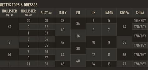 hollister size guide|hollister size chart for women.